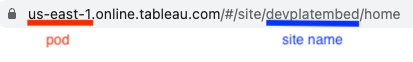 tableau cloud url